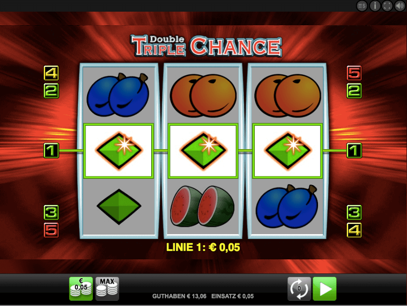 Glücksspiel Chance 28124