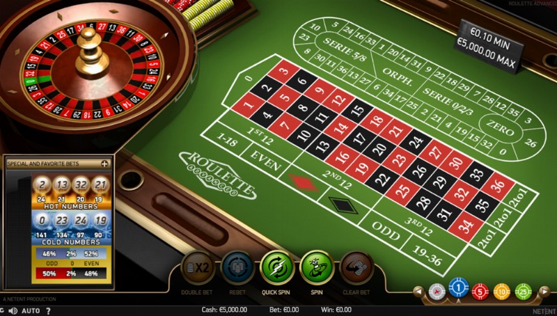 Online Casino Niedersachsen 416779