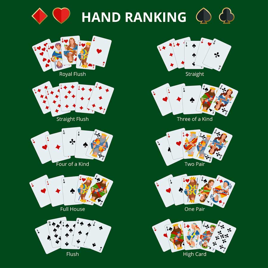 Poker Begriffe 372123
